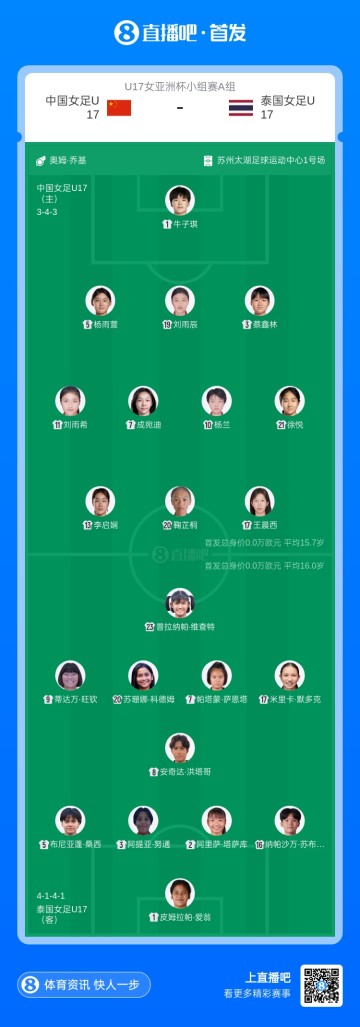 星空体育平台-U17中国女足vs泰国女足U17首发：鞠芷桐、刘雨辰首发